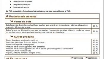 Les taux de TVA en France continentale