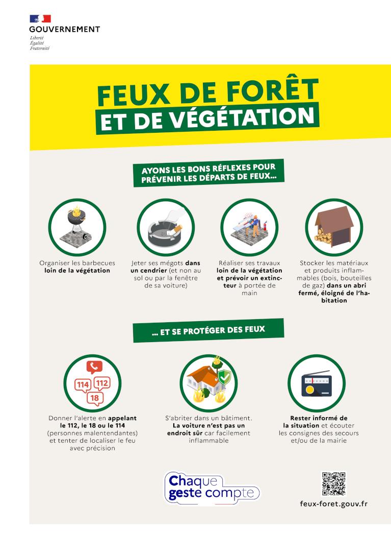 Feux de forêt - Ayons les bons réflexes !